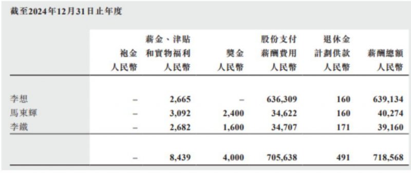 富拓外汇官网开户做强“链主” 聚链成群，张家口连续打造汽车“产业雁阵”